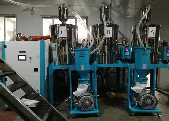 Hot Air Desiccant Honeycomb Rotor Dehumidifying Dryer Hopper สำหรับ PET PA PEEK