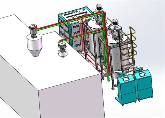 พลังงานที่ติดตั้งหลากหลาย อุตสาหกรรม Desiccant Dehumidifier พลาสติก Hygroscopic สําหรับ 60-4000m3 / H กระบวนการการไหลของอากาศ