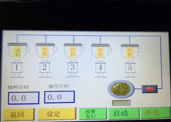 มอเตอร์ 0.75Kw 15Kw วัคูมอัตโนโลย์ Loader สําหรับพลาสติก pellets รวม