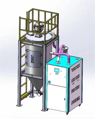 ประสิทธิภาพ สแตนเลส Dehumidifying Hopper Dryer กับการป้องกันความร้อนเกิน